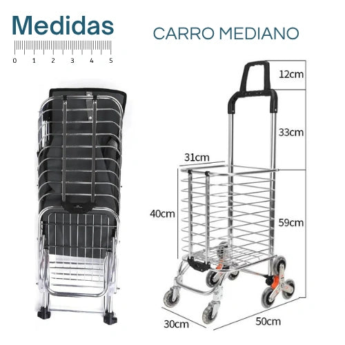 Carro De Compras