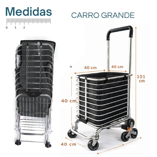 Carro De Compras